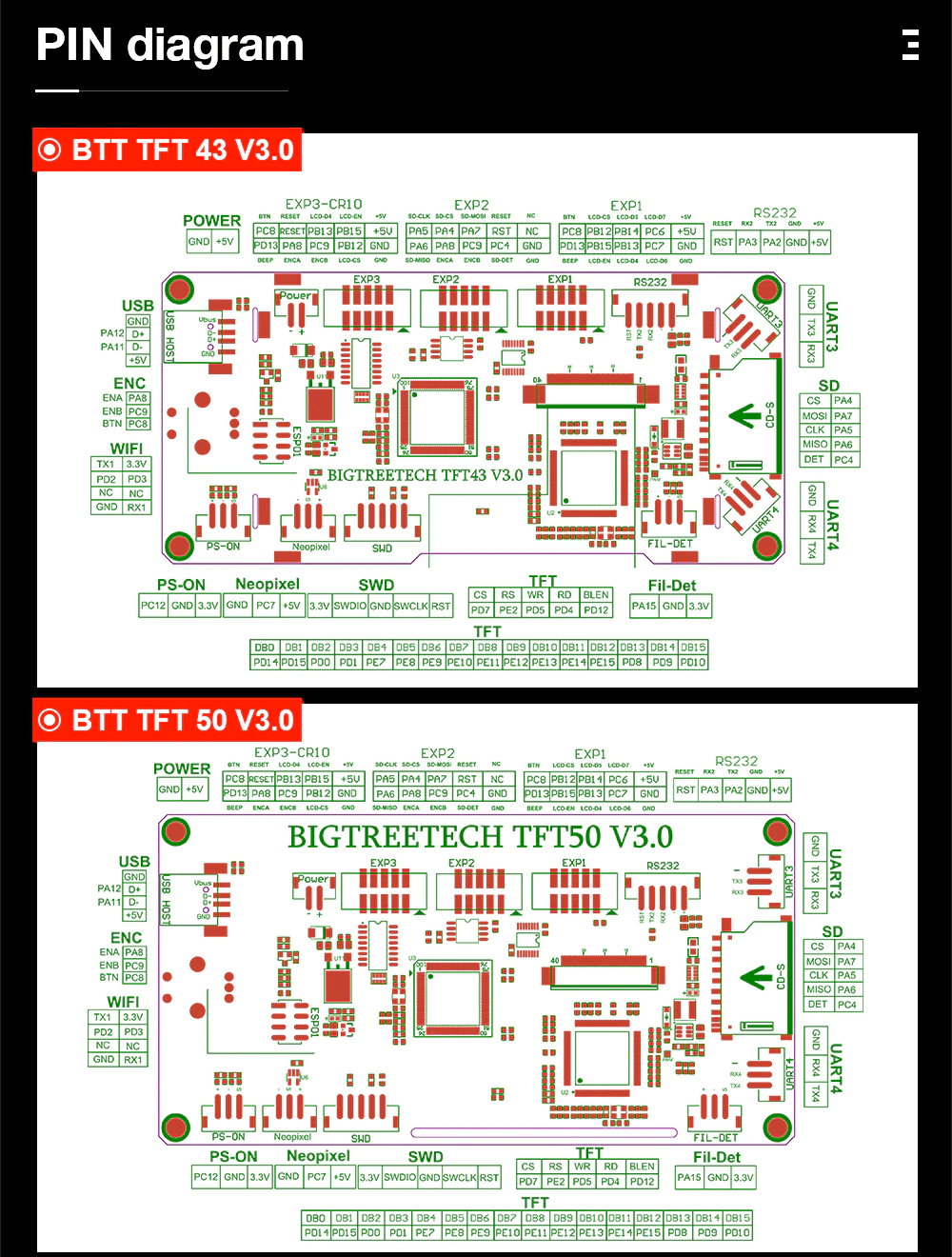 3D Gadgets Malaysia Bigtreetech TFT70 V3 0 12864 LCD Display